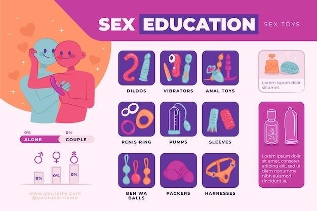 us sex guide san diego