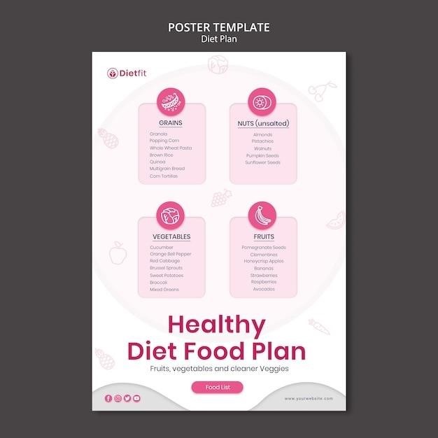 glucose goddess meal plan pdf