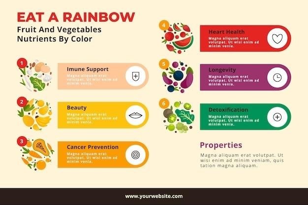 eat the rainbow chart pdf